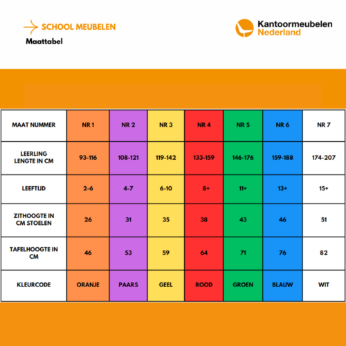 Schoolmeubelen maten