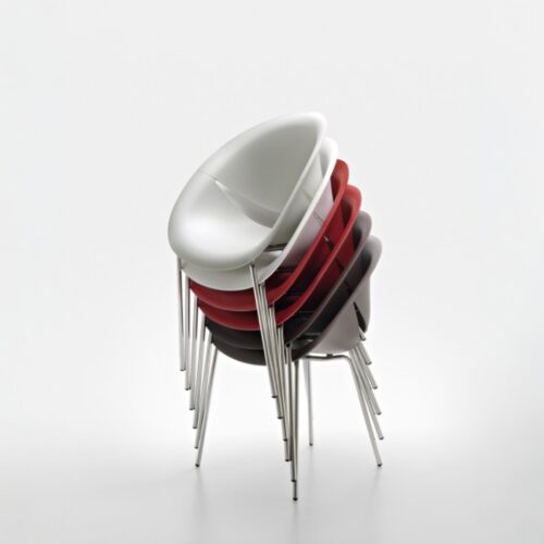 sohappy media27 Photoroom | Kantoormeubelen Nederland