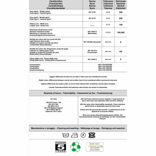 Nexo stoffering | Kantoormeubelen Nederland
